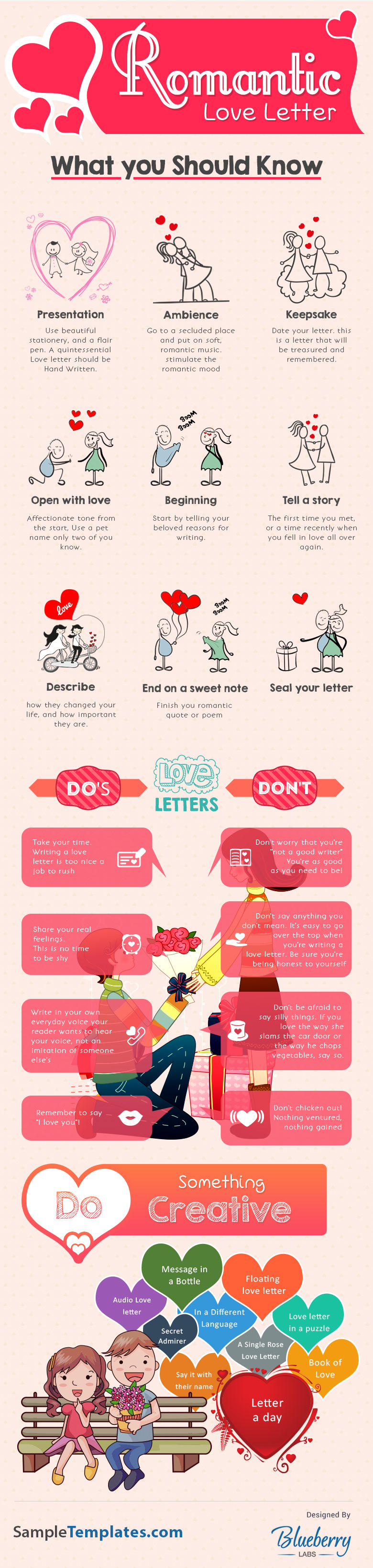 Romantic Love Letter – What you should know