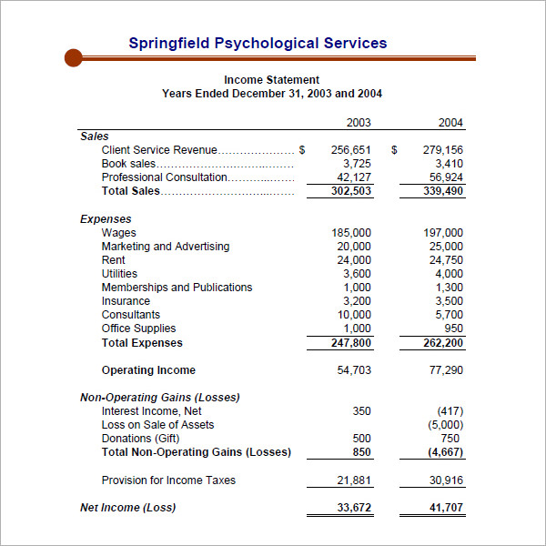 Statement Of Retained Earnings Pdf