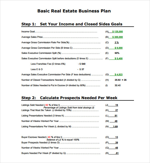 Real estate investing business plan