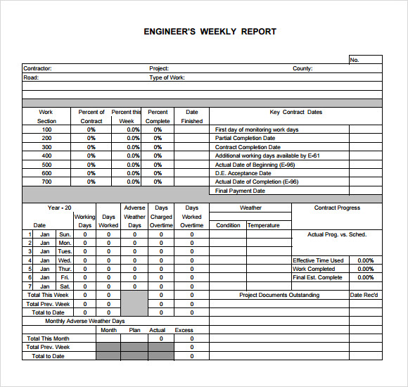 Employee Daily Reporting Templates
