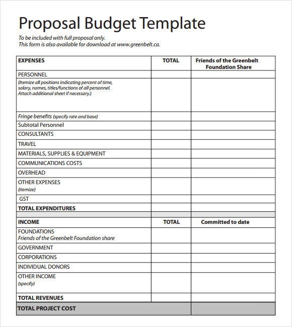 Sample thesis budget proposal